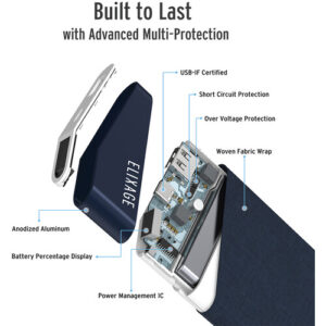 Elixage 10,000 mAh PD 3.0  Power Bank with USB A & USB C Outputs - Blue - Image 5