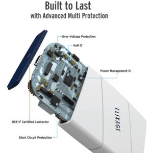 Elixage 45W PD GaN USB-C Wall Charger - White - Image 4