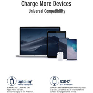 Elixage 45W PD GaN USB-C Wall Charger - Blue - Image 6