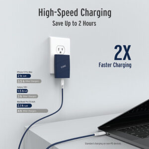 Elixage 45W PD GaN USB-C Wall Charger - Blue - Image 8