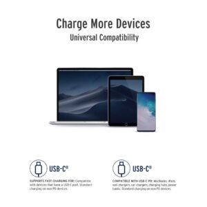 Elixage 6 FT USB-C to USB-C Braided Data Cable – Blue - Image 9