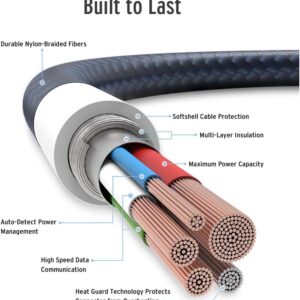 Elixage 6 FT USB-C to Lightning Braided Data Cable - Blue - Image 4