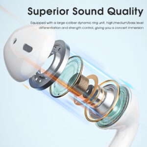 Edge Pulse Series 3.5mm Stereo Wired Earbuds - White - Image 4