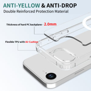 EDGE Mag Clear Case for iPhone 16E / 17E - Clear - Image 6