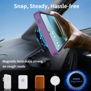 EDGE Mag Pro Case with Kickstand for Moto G 5G 2026 / 2025 & G Play 2026 - Purple - Image 5