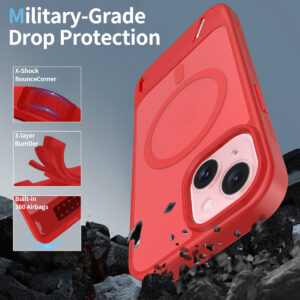 EDGE Mag Pro Case with Kickstand for iPhone 16E / 17E - Red - Image 4